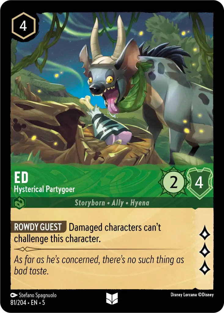 Ed - Hysterical Partygoer: **ROWDY GUEST** Damaged characters can’t challenge this character.