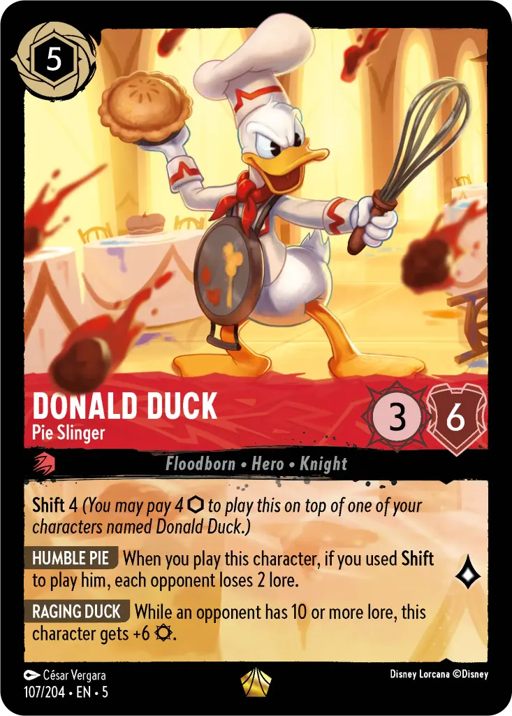 Donald Duck - Pie Slinger: **Shift** 4 _(You may pay 4 {I} to play this on top of one of your characters named Donald Duck.)_ **HUMBLE PIE** When you play this character, if you used **Shift** to play him, each opponent loses 2 lore. **RAGING DUCK** While an opponent has 10 or more lore, this character gets +6 {S}.