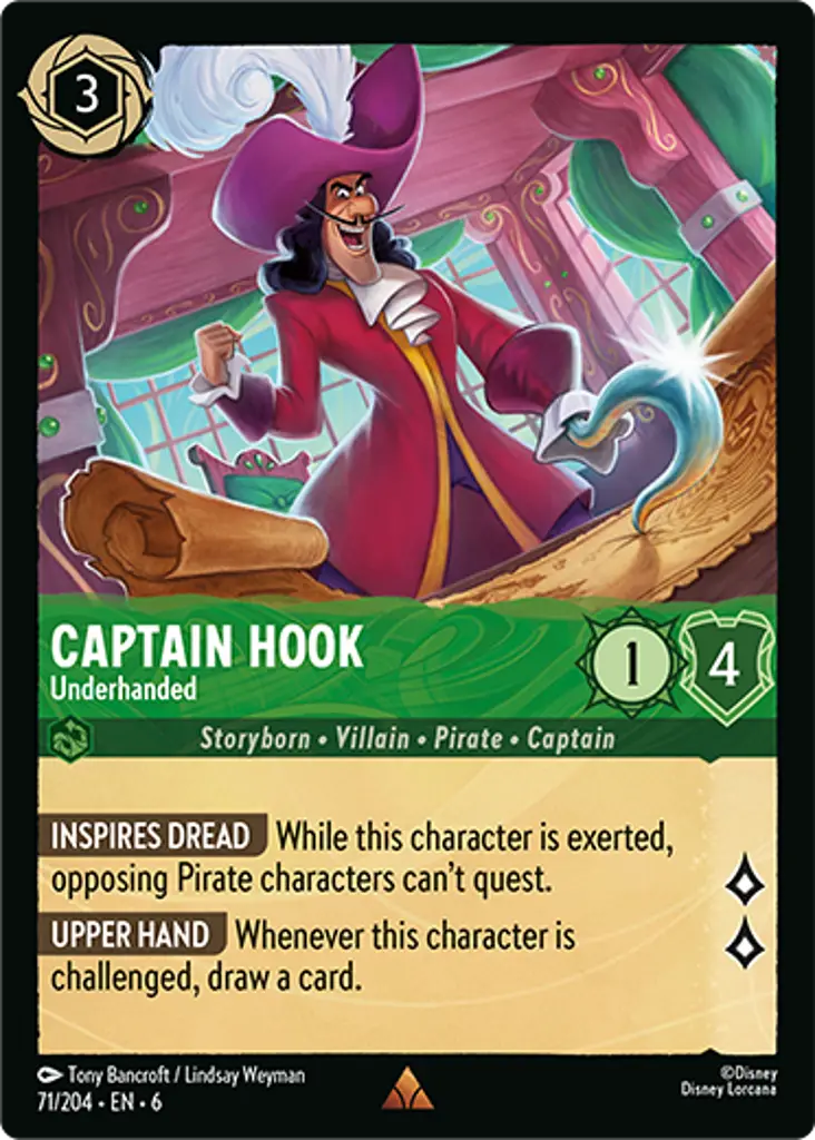 Captain Hook - Underhanded: INSPIRES DREAD While this character is exerted, opposing Pirate characters can't quest.
UPPER HAND Whenever this character is challenged, draw a card.