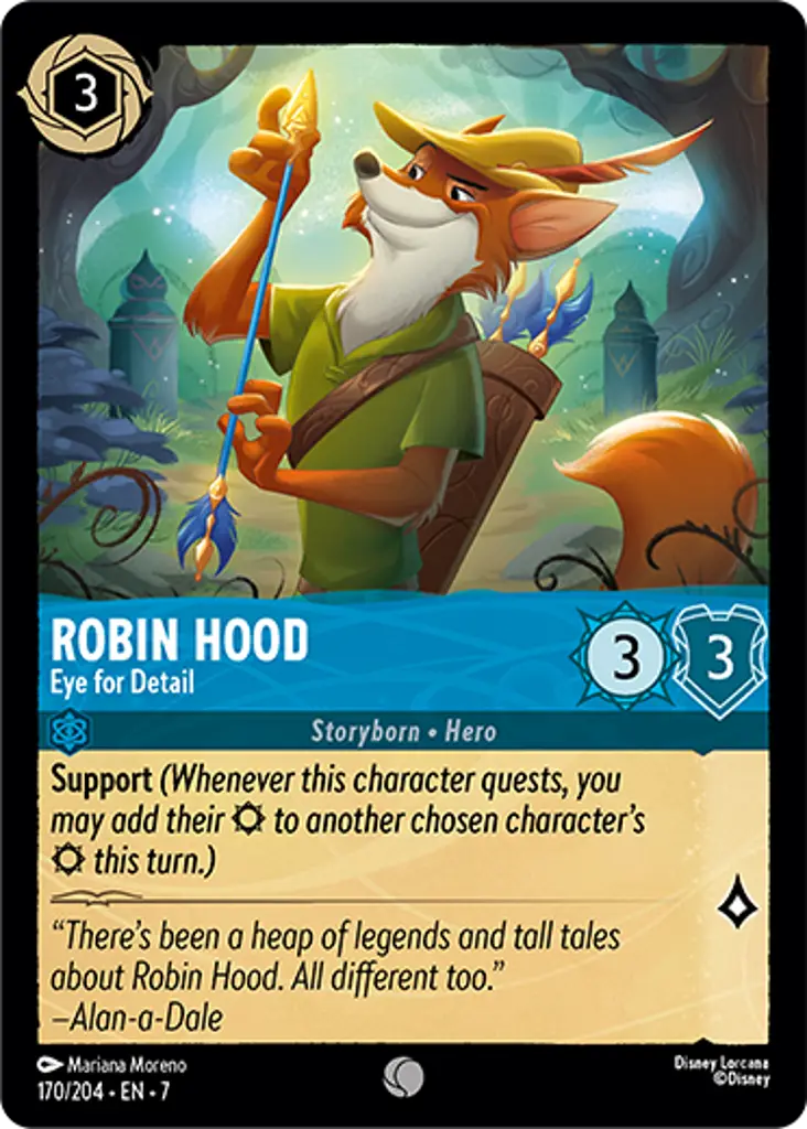 Robin Hood - Eye for Detail: Support