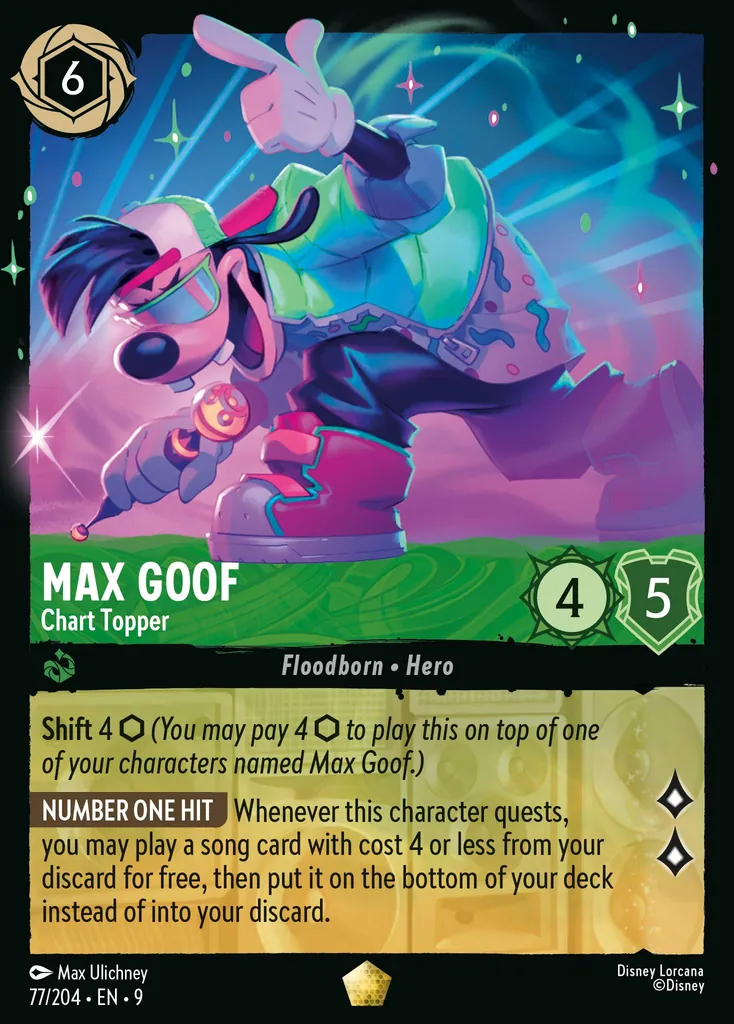 Max Goof - Chart Topper: Shift 4
NUMBER ONE HIT Whenever this character quests, you may play a song card with cost 4 or less from your discard for free, then put it on the bottom of your deck instead of into your discard.